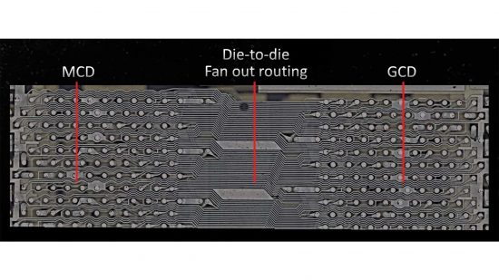 AMD MCD GCD interconnect