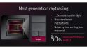 AMD RDNA 3 ray tracing