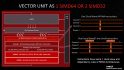 AMD RDNA 3 vector unit